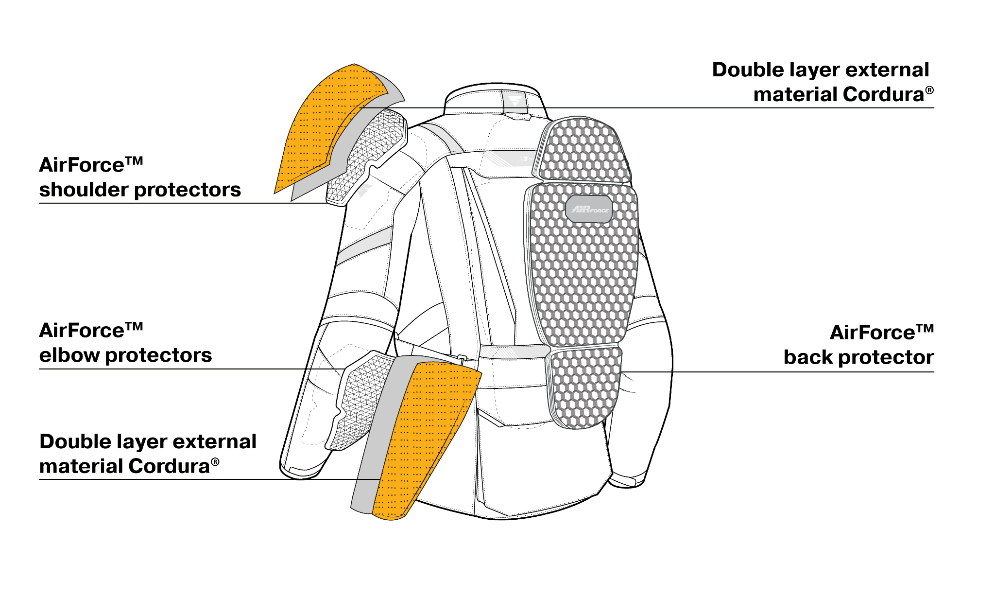HERO 2.0 LADY BLACK - Women's Waterproof Motorcycle Textile Jacket